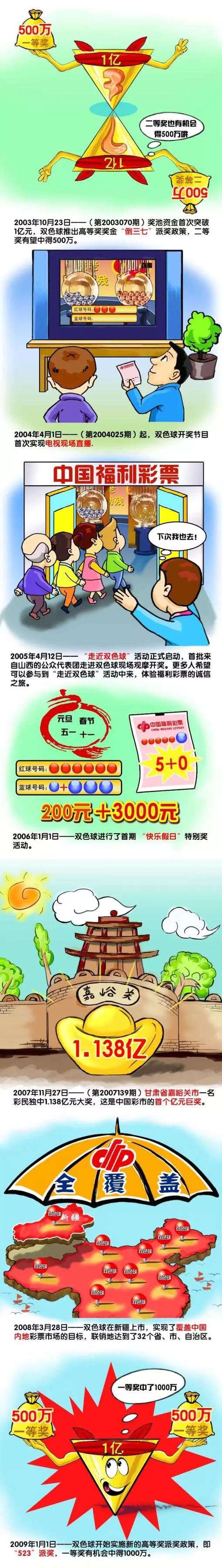 圣西罗球场容客量75700人，门票已经售罄，多特蒙德作为客队在本场比赛分到4350张票，也已全部卖完。